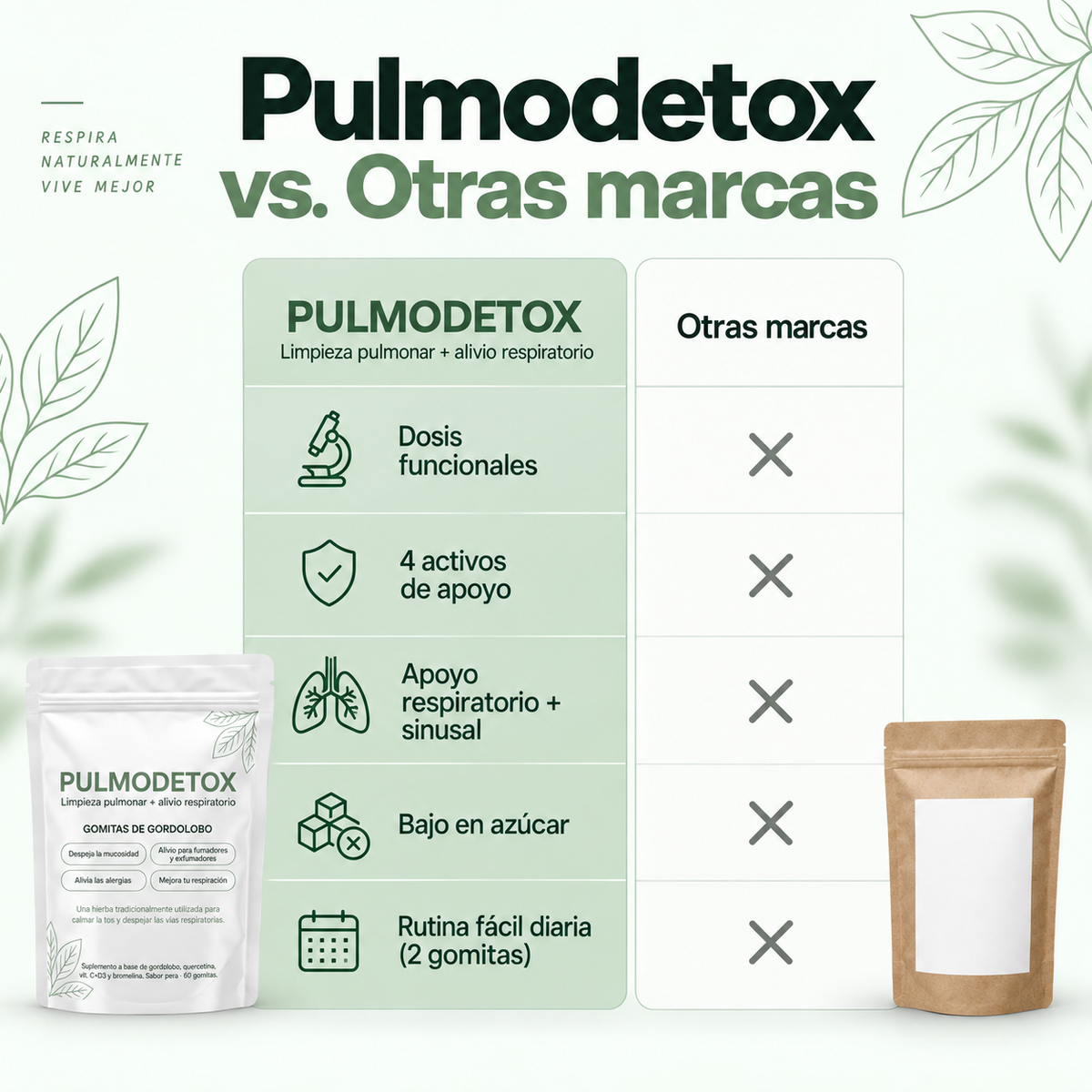 Pulmodetox